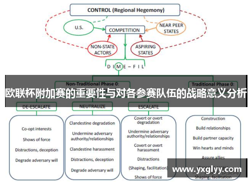 欧联杯附加赛的重要性与对各参赛队伍的战略意义分析