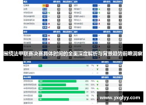 围绕法甲联赛决赛具体时间的全面深度解析与背景趋势前瞻洞察